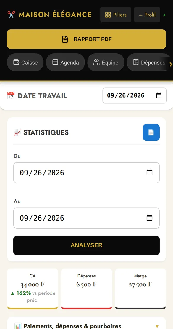 Statistiques : chiffre d'affaires et comparaison avec la période précédente